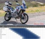 МОТО ГУМА ВЪНШНА 90/90-21 54T TT E-07 ENDURO МИТАС-4